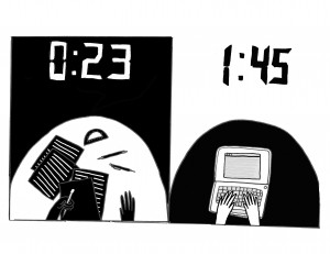 adhd